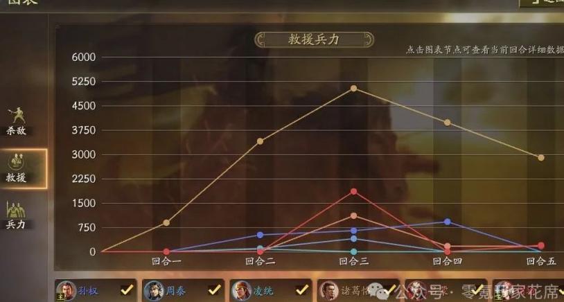 海外玩王者荣耀降低延迟教程